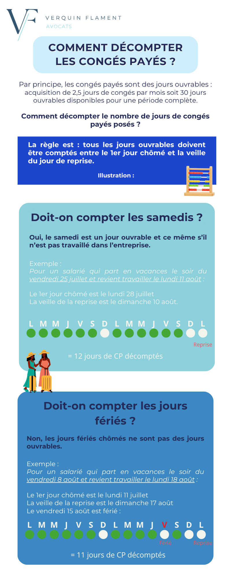 Infographie – Texte (2) Infographie - Texte (2)