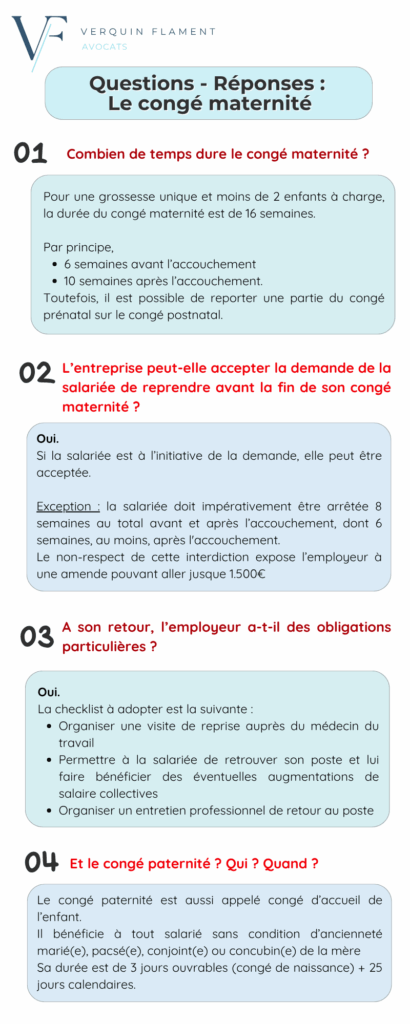 Infographie sous forme de questions réponses sur le congé maternité