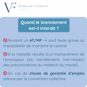 Cas où le licenciement pendant la maladie est interdit