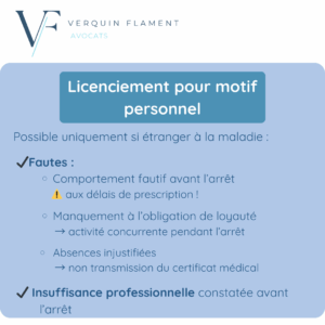 Focus sur le licenciement pour motif personnel