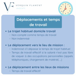 Déplacements professionnels - Temps de travail